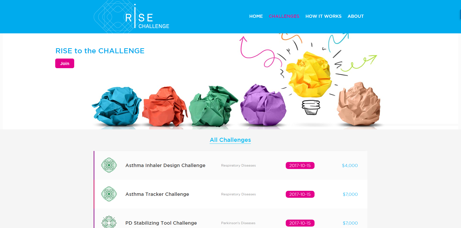 TEVA RISE Challenge iLogic Marketing Solutions